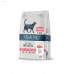 QUATTRO Sterilised Extra Salmon 7кг. Супер премиум суха храна, за кастрирани котки.
