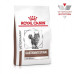 Royal Canin VHN Feline Gastrointestinal Hairball cat 2кг.
