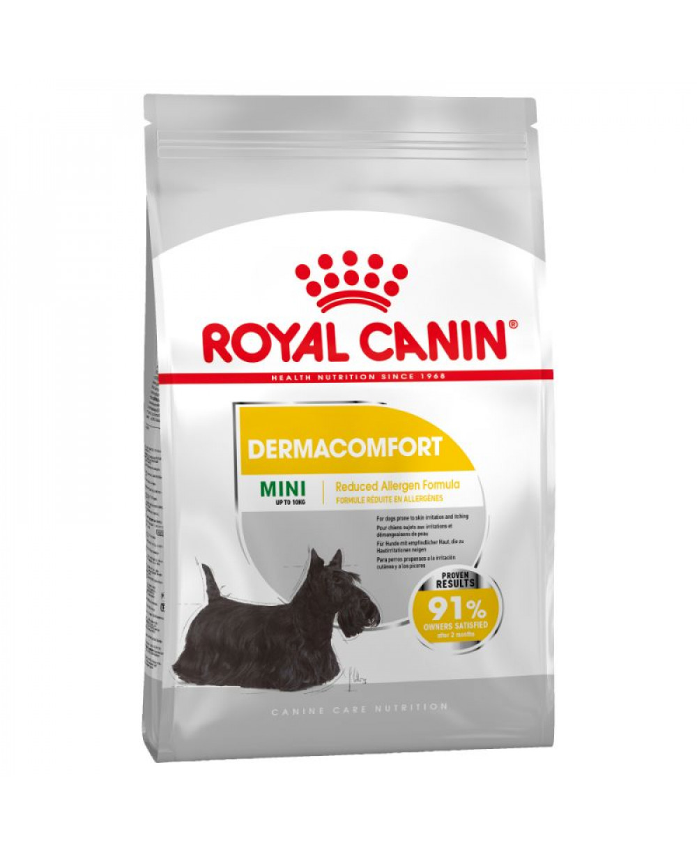 Суха храна за кучета Royal Canin Mini Dermacomfort 8кг.