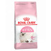 Суха храна за котки Royal Canin Kitten 36  10кг.